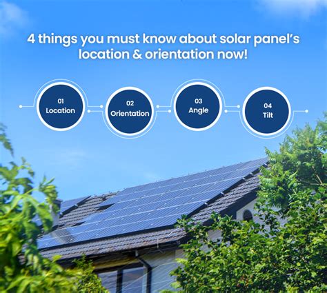 solar direction by location by address.